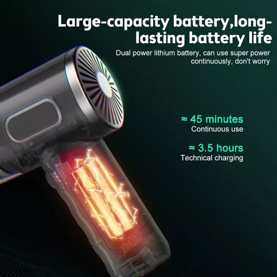 Cordless Rechargeable Portable Car Vacuum Cleaner