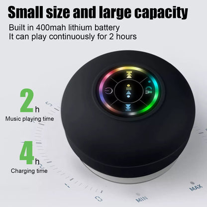 Waterproof Mini Bluetooth Speaker